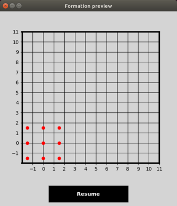 Initial formation pop up